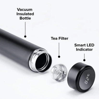 SmartSipBottle™ 1.0