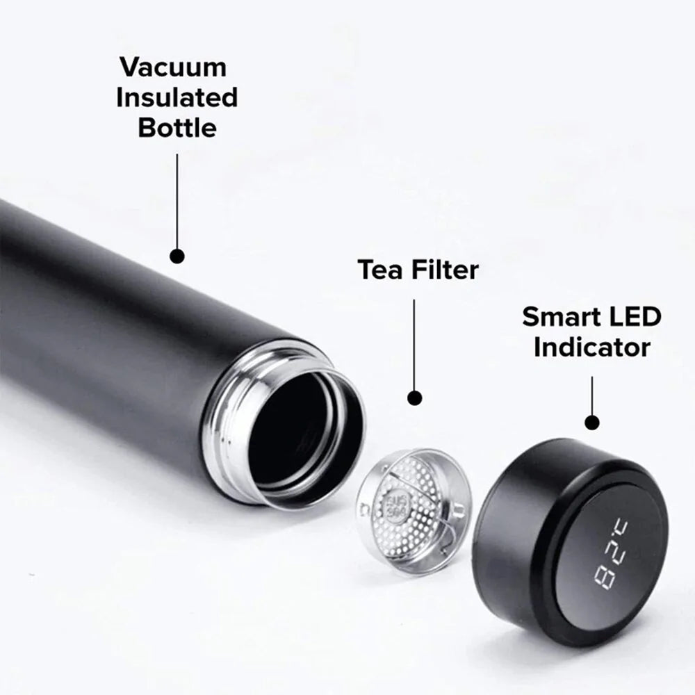SmartSipBottle™ 1.0