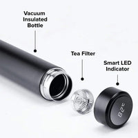 SmartSipBottle™ 1.0